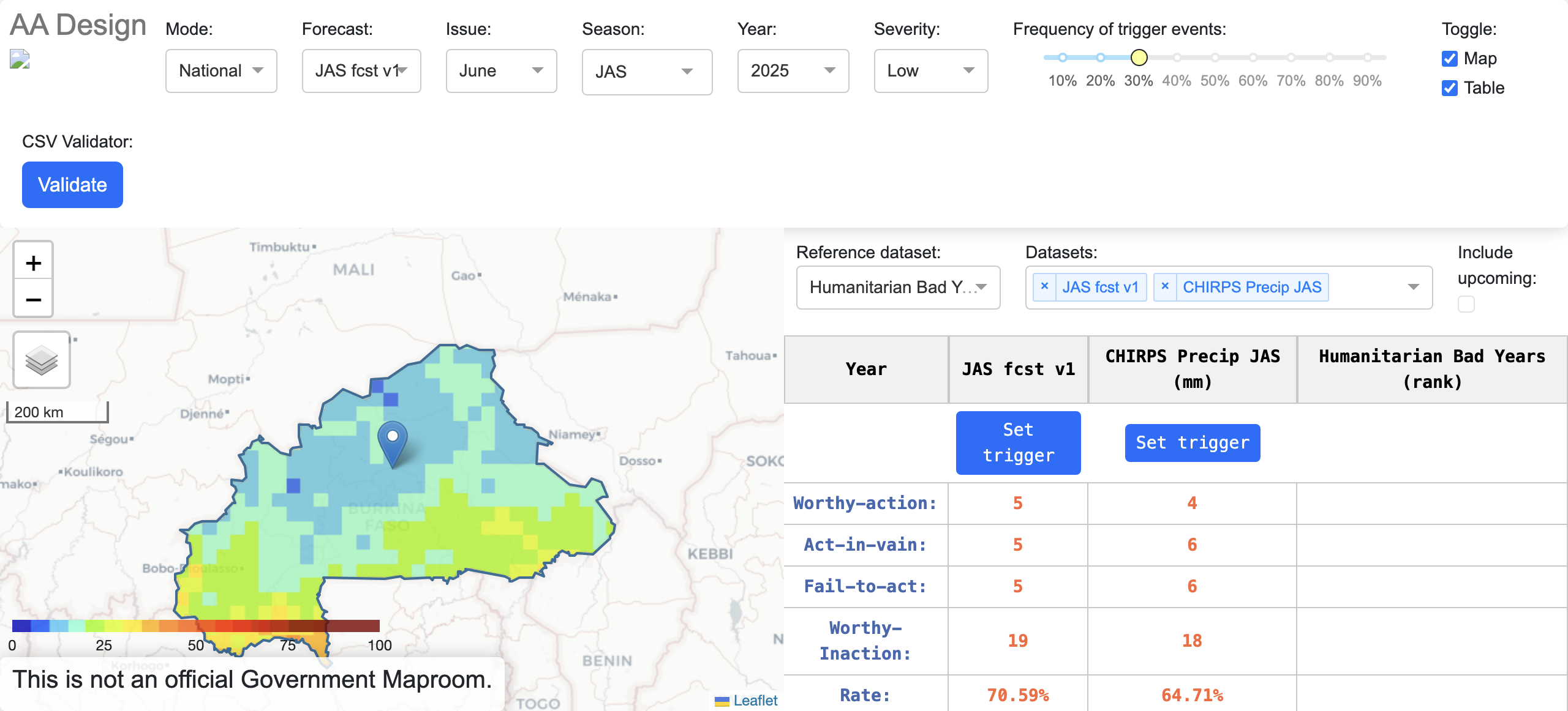 True West Africa Burkina Faso JAS Design Dashboard Active Unlocked