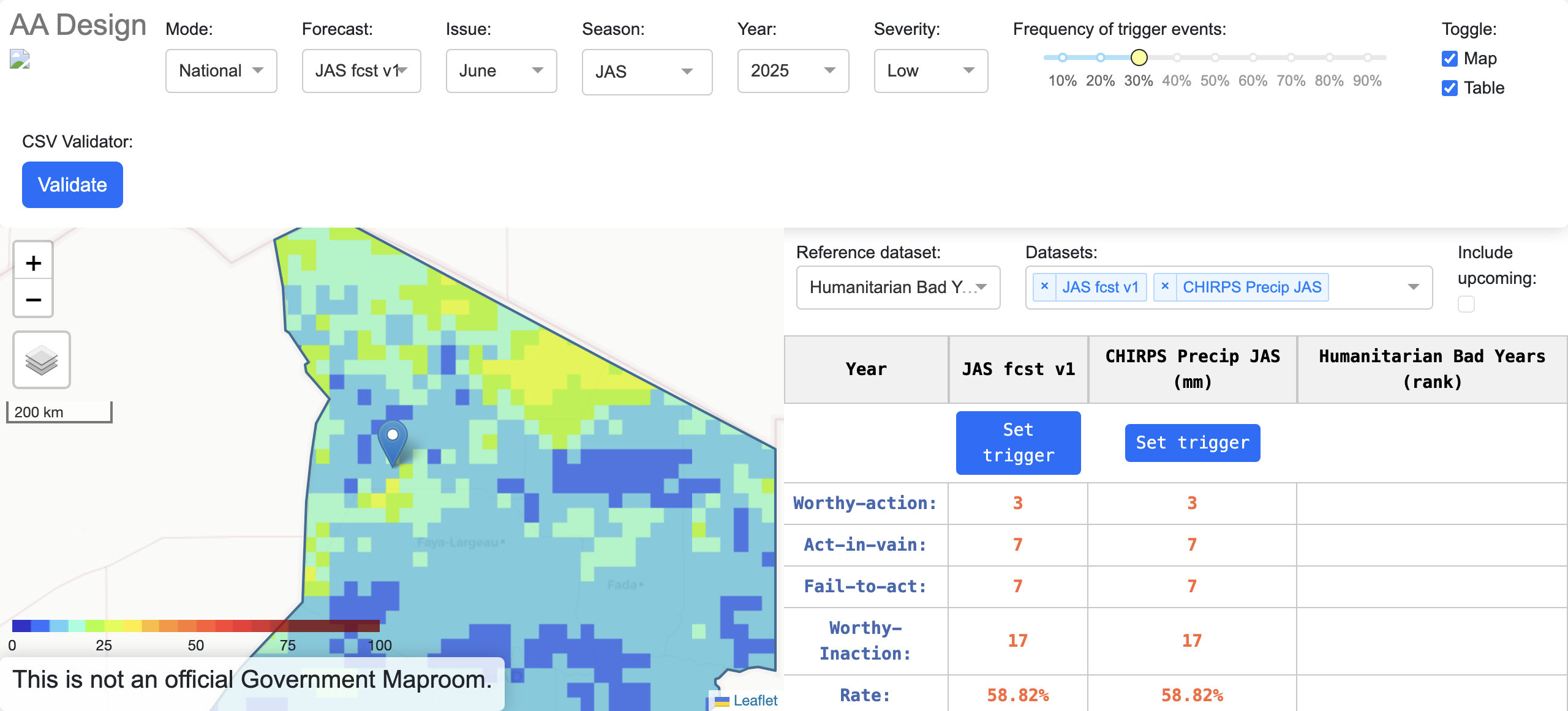 True West Africa Chad JAS Design Dashboard Active Unlocked