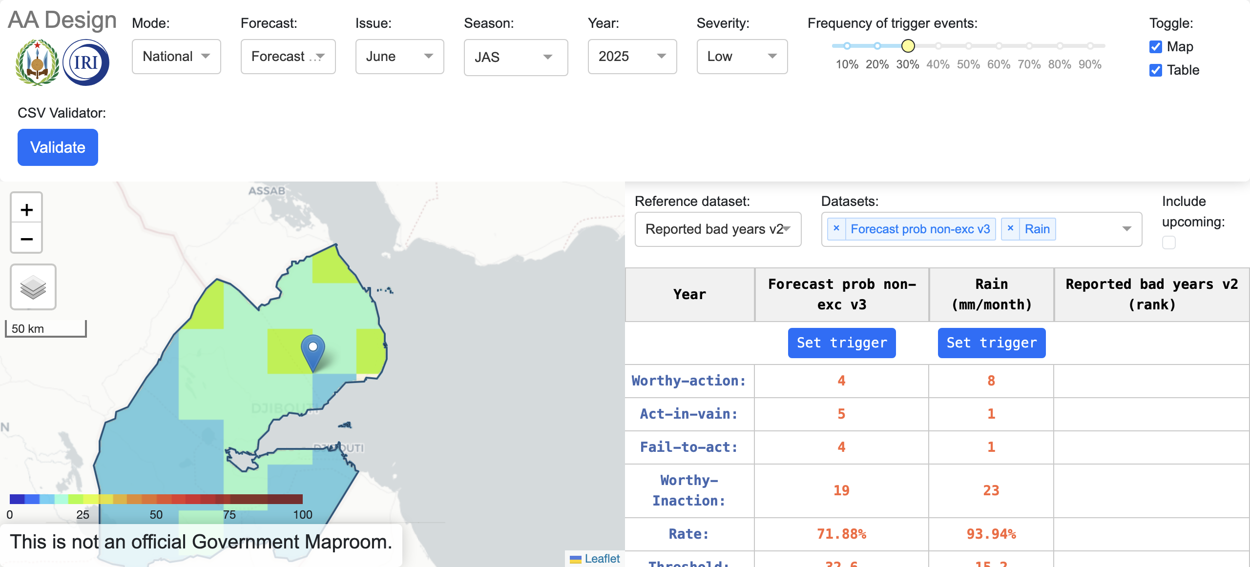 True East Africa Djibouti JAS Design Dashboard Unlocked