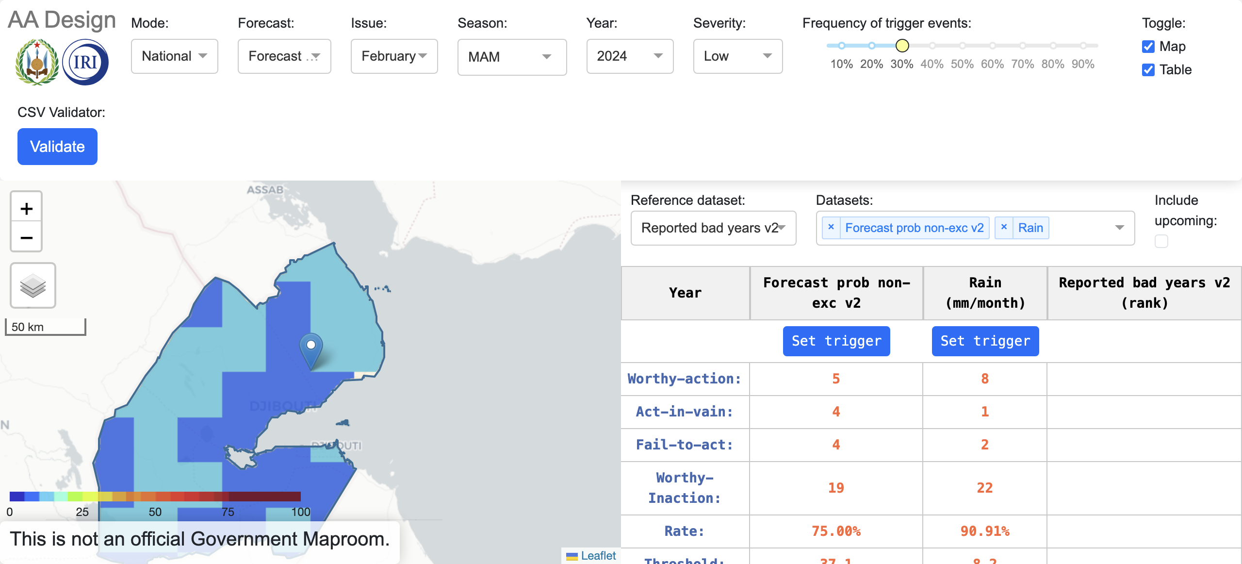 True East Africa Djibouti MAM Design Dashboard Unlocked