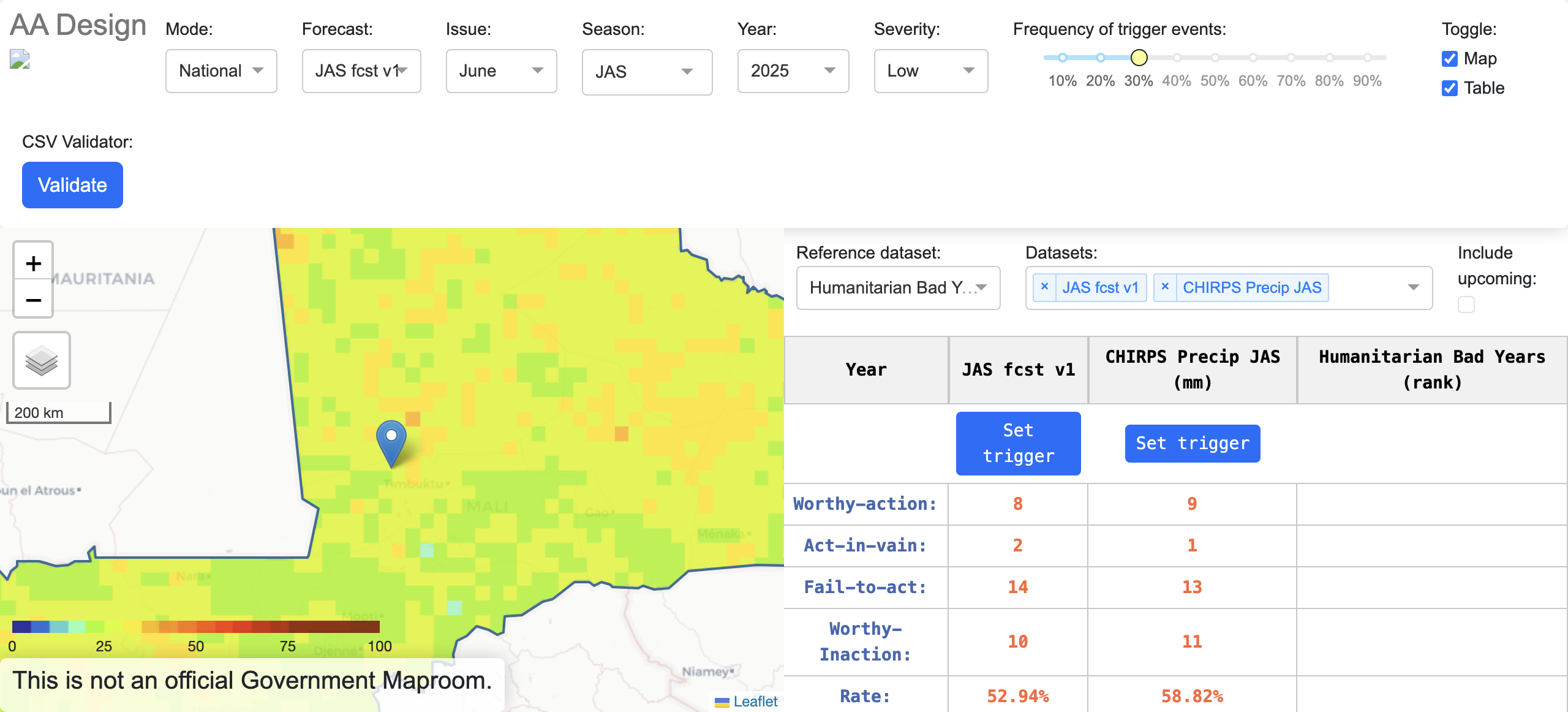 True West Africa Mali JAS Design Dashboard Active Unlocked