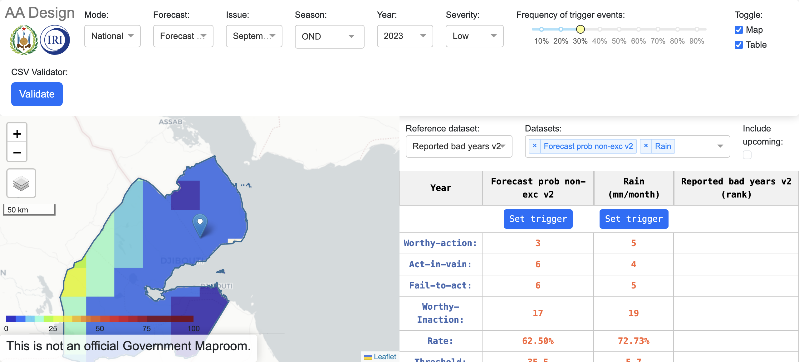 True East Africa Djibouti OND Design Dashboard Unlocked
