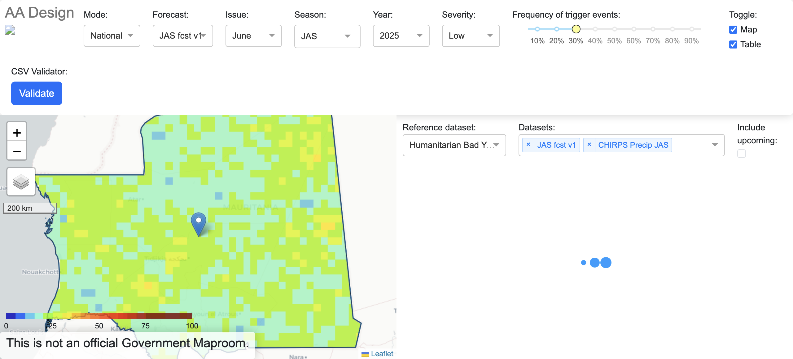 True West Africa Mauritania JAS Design Dashboard Active Unlocked