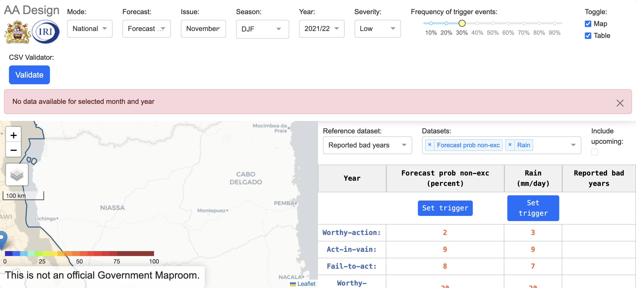 False Southern Africa Malawi DJF Design Dashboard Unlocked