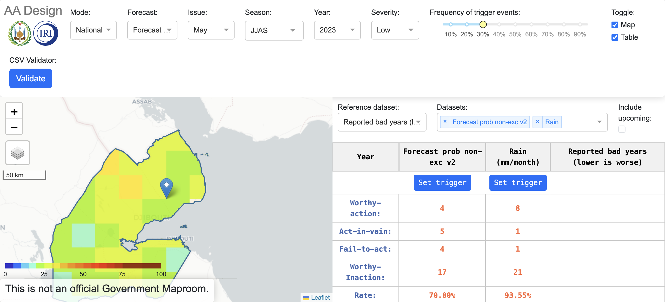 True East Africa Djibouti JJAS Design Dashboard Unlocked