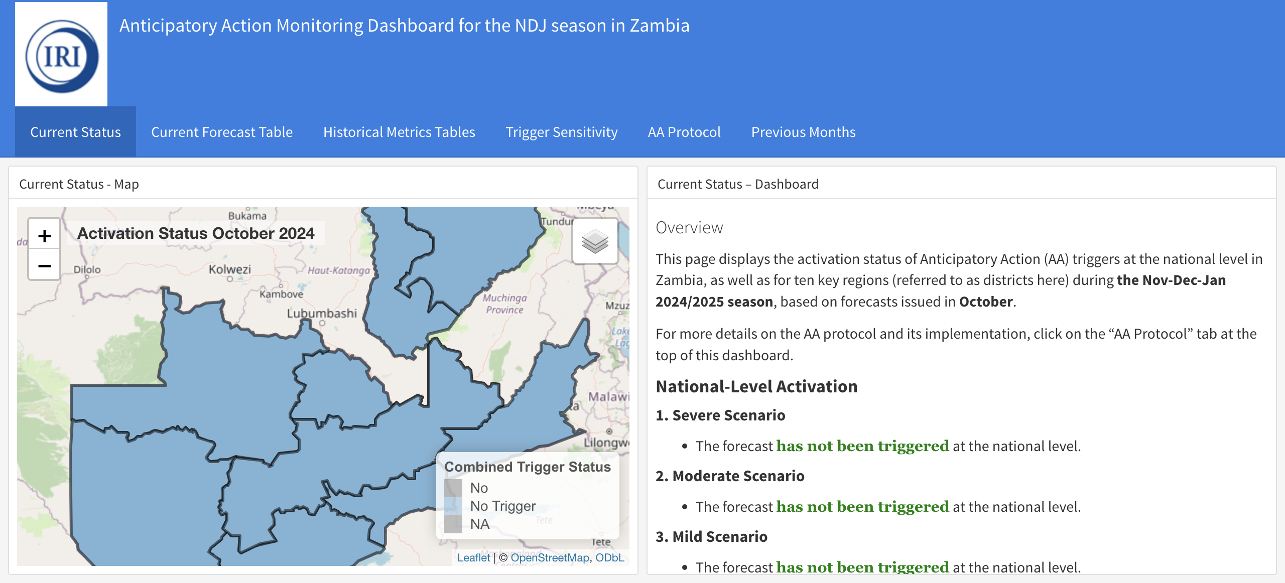 False Southern Africa Zambia NDJ Monitoring Dashboard Unlocked