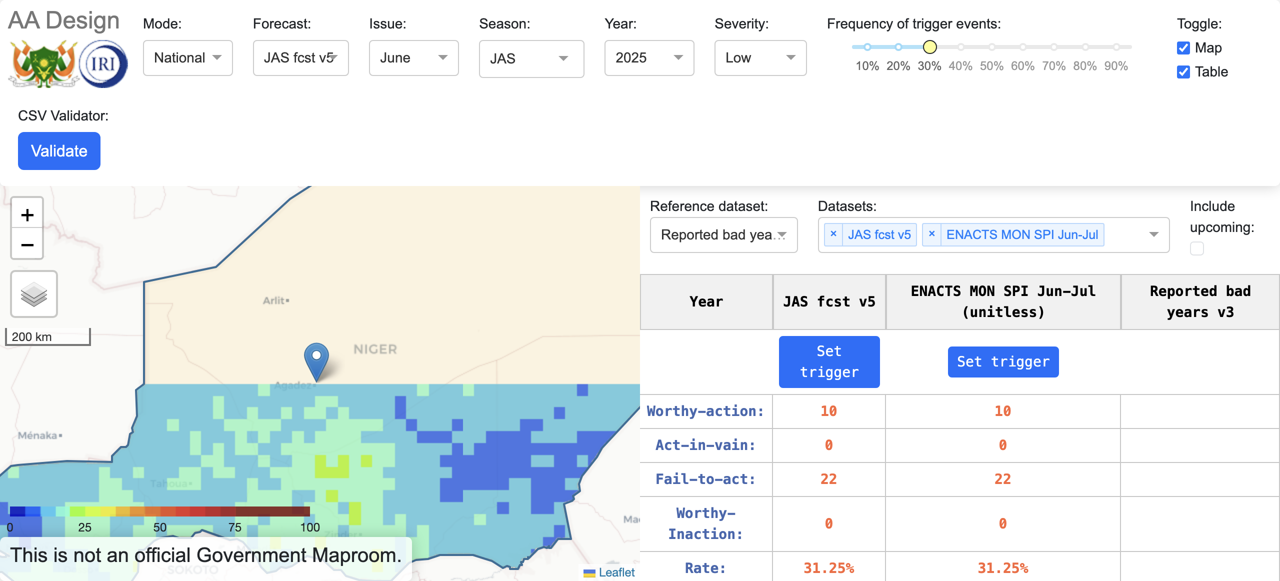 True West Africa Niger JAS Design Dashboard Active Unlocked