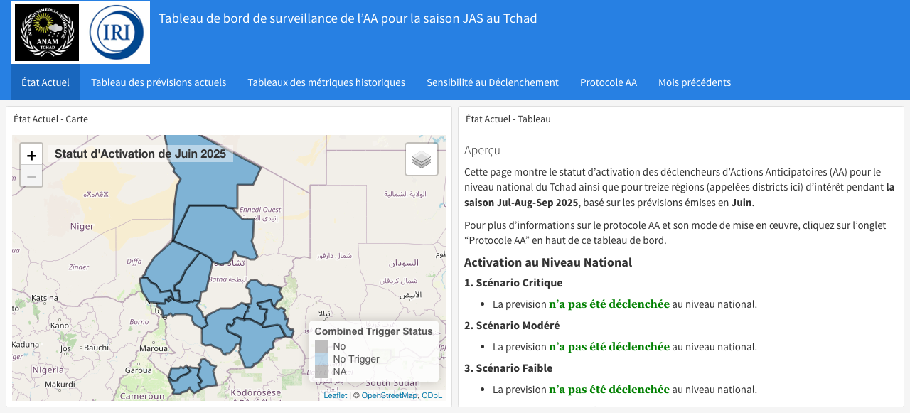 True West Africa Chad JAS Public Monitoring Dashboard Unlocked