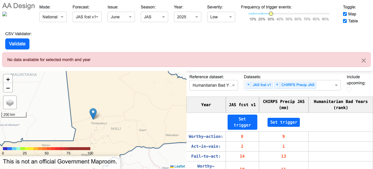 True West Africa Mali JAS Design Dashboard Active Unlocked