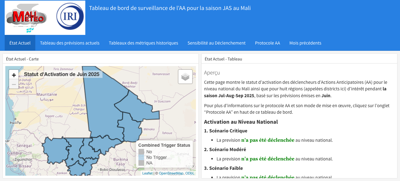 True West Africa Mali JAS Public Monitoring Dashboard Unlocked