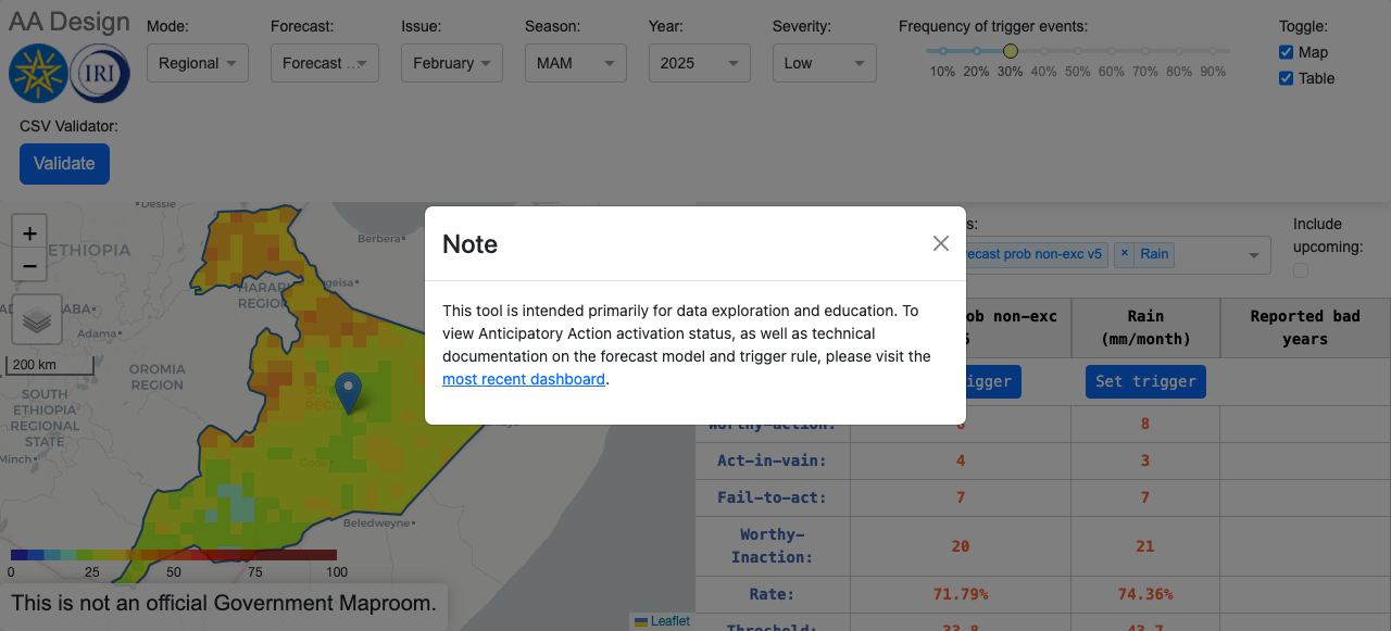 True East Africa Ethiopia Somali MAM Design Dashboard Active Unlocked
