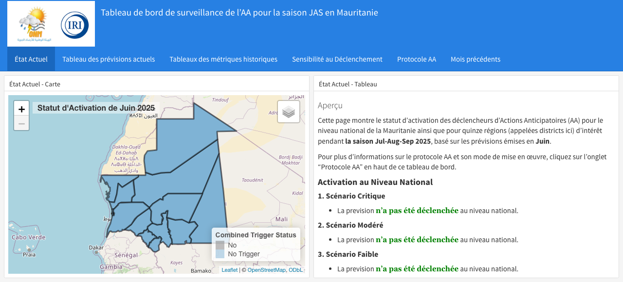 True West Africa Mauritania JAS Public Monitoring Dashboard Unlocked